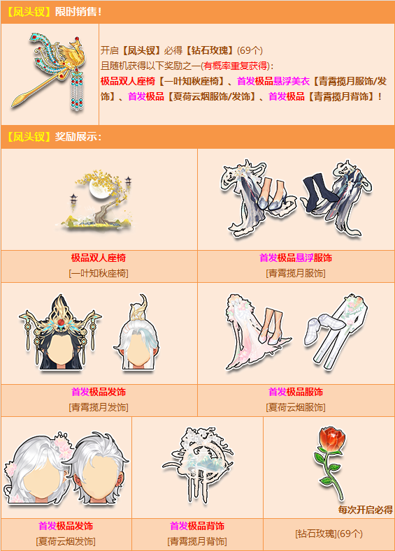 凤头钗活动奖励展示