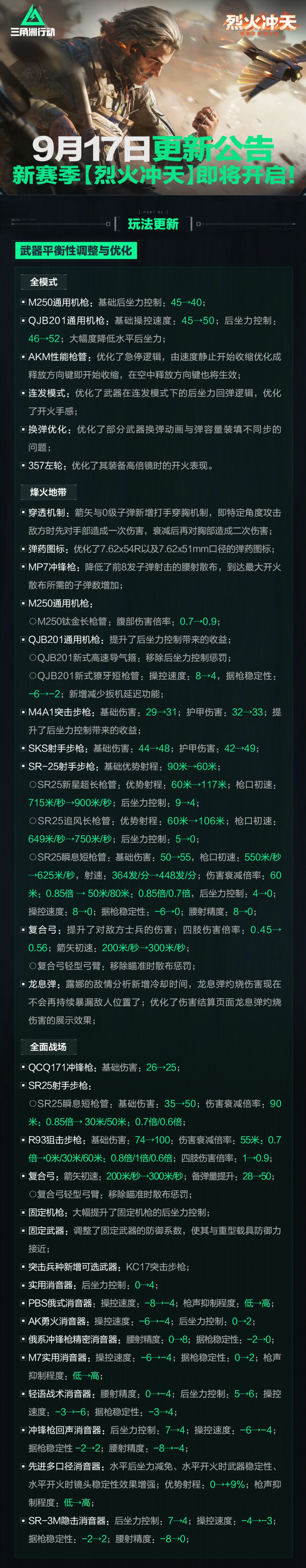 fae6280d45b4b7a21262111fed5598443494376565115651.png