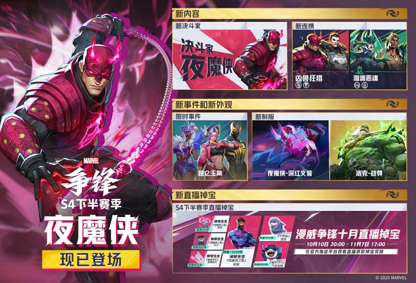 夜魔侠角色展示
