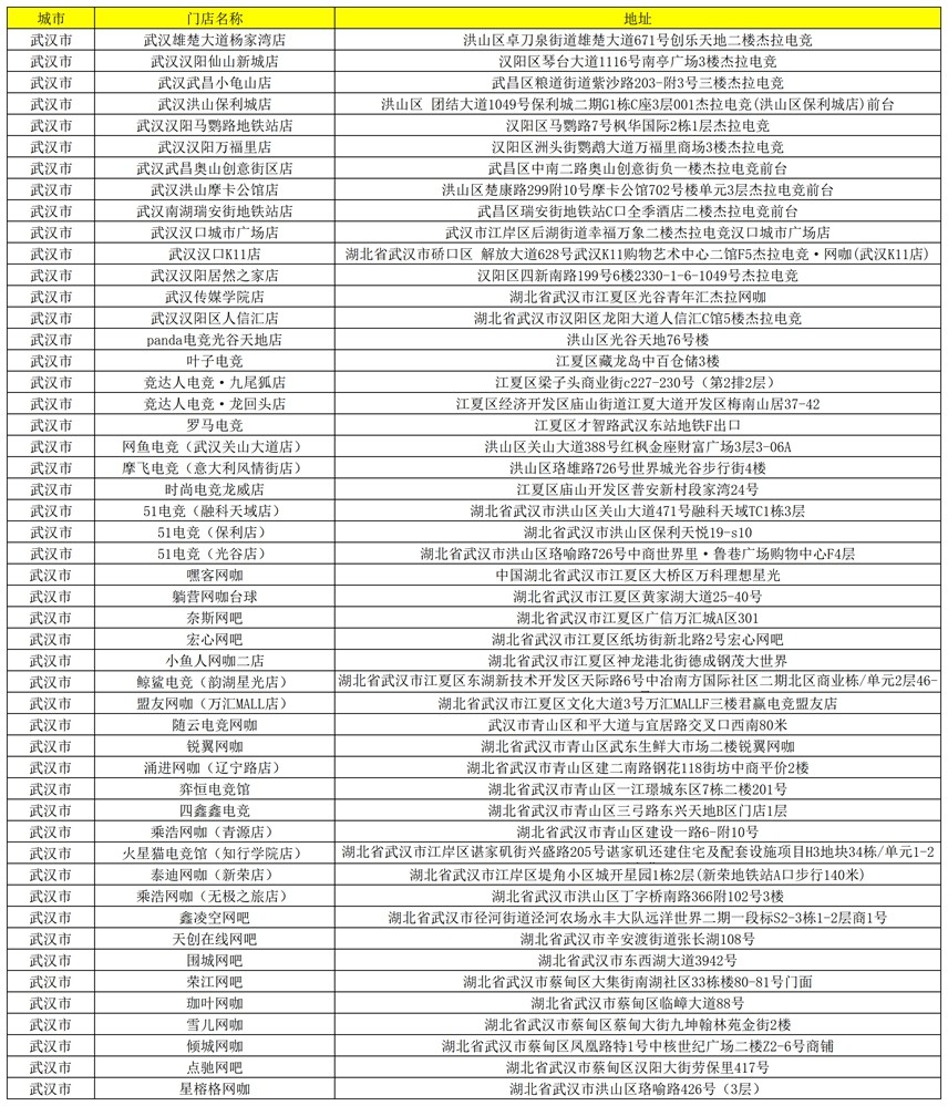全国网吧怀旧节第二站!KK承包网费，助您重燃热血！