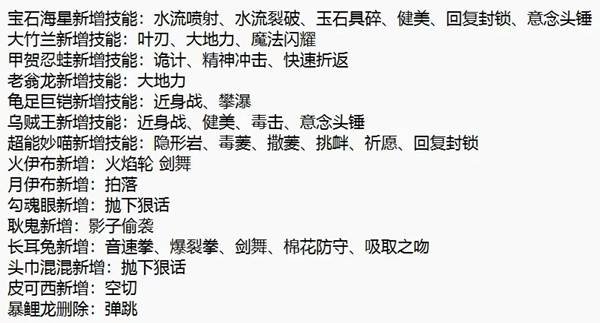 《宝可梦传说ZA》新mega种族值从夯到拉